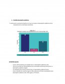 Variable de desempeño académico