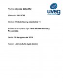 Probabilidad y estadística v1