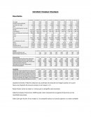 INFORME TRABAJO FINANZAS