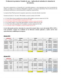 Calculo de metodos PEPS UEPS y COSTO PROMEDIO. Página 1