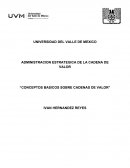 Conceptos basicos sobre cadenas de valor