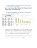 Cuál es el país líder por sus principales destinos turísticos en el mundo por llegada de turistas, en qué lugar se encuentra México?