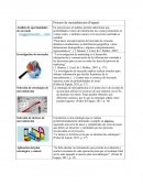 Proceso de la mercadotecnia. Análisis de oportunidades de mercado