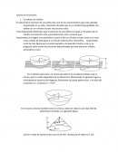 Aportes de Arquimedes