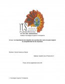 La importancia de la Gestión de la producción como vía para mejorar la competitividad de las empresas