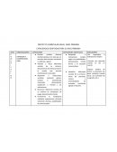 PROYECTO CURRICULAR ANUAL- NIVEL PRIMARIA