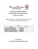 Estructura y organización de la jurisdicción en El Salvador