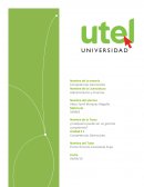 ¿Cualquiera puede ser un gerente competente? Unidad # 1 Competencias Gerenciales