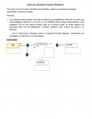 Ejercicio Modelo Entidad Relación