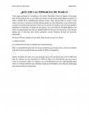 ¿Que son las tipologias de marca?