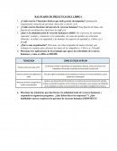 CAPITAL HUMANO. BALOTARIO DE PREGUNTAS DEL LIBRO 1