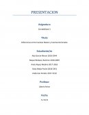 Diferencias entre Cuentas Reales y Cuentas Nominales