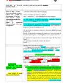 ANALISIS LITERARIO “Marina”