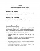 Práctica 2 Mercado de Forwards, Swaps, futuros