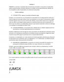 Foro microeconomia semana 5 y 6 poli