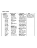 Las formas linguisticas