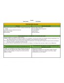 Fichas descriptivas Ciclo Escolar