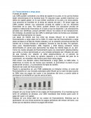 Financiamiento internacional