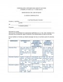 DIMENSIONES DEL SER HUMANO CUADRO COMPARATIVO