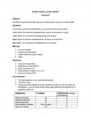 Acidos fuertes y Acidos debiles