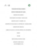 Administración gerencial Cambios actuales de la postura gerencial en Latinoamérica