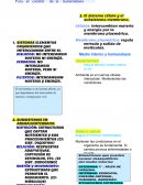 Sistema endocrino. Membrana celular y homeostasis