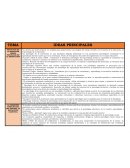 PSICOLOGÍA DE LA EDUCACIÓN VERSUS PSICOLOGÍA DE LA INSTRUCCIÓN