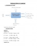 PRODUCCIÓN DE CUMENO