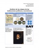 CUADRO HISTORIA DEL DERECHO MEXICANO