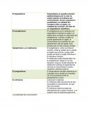La posibilidad del conocimiento. Origen del conocimiento