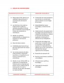 ANÁLISIS DEL MACROENTORNO DIMENSIÓN POLÍTICO-LEGAL