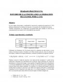 TRABAJO PRÁCTICO N°4: ESTUDIO DE LA CINETICA DE LA OXIDACION DE ETANOL POR Cr (VI)