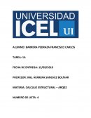 RESEÑA DE VIDEOS CALCULO
