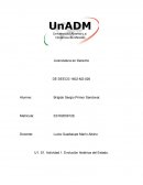 Actividad 1. Evolución histórica del Estado