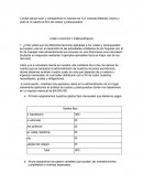 FORO COSTOS Y PRESUPUESO