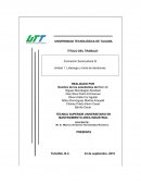 Reporte practica 1 LIDERAZGO