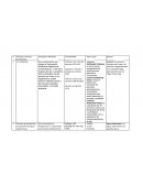 Permisos y licencias ambientales