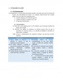 Práctica 1 Vía Intramuscular