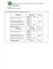 Planificacion microcurricular. PROYECTO INTEGRADOR DE SABERES: (SI CORRESPONDIERA) CONOCIENDO MI ENTORNO. Página 4