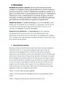 Molibdato de amonio o amónico