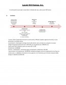 Laurel Hill Homes. Inc