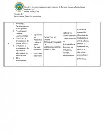 Planificacion microcurricular. PROYECTO INTEGRADOR DE SABERES: (SI CORRESPONDIERA) CONOCIENDO MI ENTORNO. Página 12