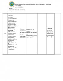 Planificacion microcurricular. PROYECTO INTEGRADOR DE SABERES: (SI CORRESPONDIERA) CONOCIENDO MI ENTORNO. Página 14