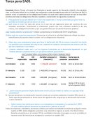 TAREA EMPRESA Y ADMINISTRACION 05