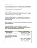 OBJETIVOS POR PUESTO DE TRABAJO