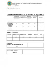 Planificacion microcurricular. PROYECTO INTEGRADOR DE SABERES: (SI CORRESPONDIERA) CONOCIENDO MI ENTORNO. Página 19