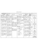 Matriz de consistencia