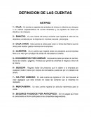 Definicion de las cuentas activo y pasivo