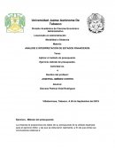 Metodo de presupuesto