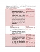 LA INDEPENDENCIA DE LAS TRECE COLONIAS DE NORTEAMÉRICA